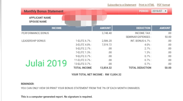 Bagaimana Menjana Pendapatan Rm12 280 Sebulan Dalam 1 Tahun Dengan Kopiceo